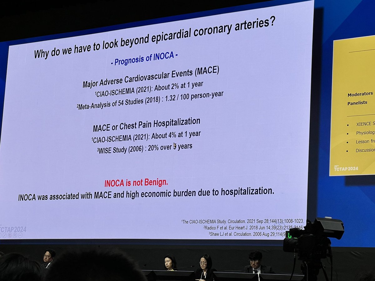 #INOCA is not benign 🔹 MACE: 2% at 1y (CIAO ISCHEMIA), 1.32/100 person-year (MetaAnalysis 54 studies) 🔹Chest pain 🏥 : 4% at 1y (CIAO ISCHEMIA), 20% over 5y Proper workup of INOCA to avoid MACE and high economic burder is necessary #TCTAP2024 @summitmd_cvrf