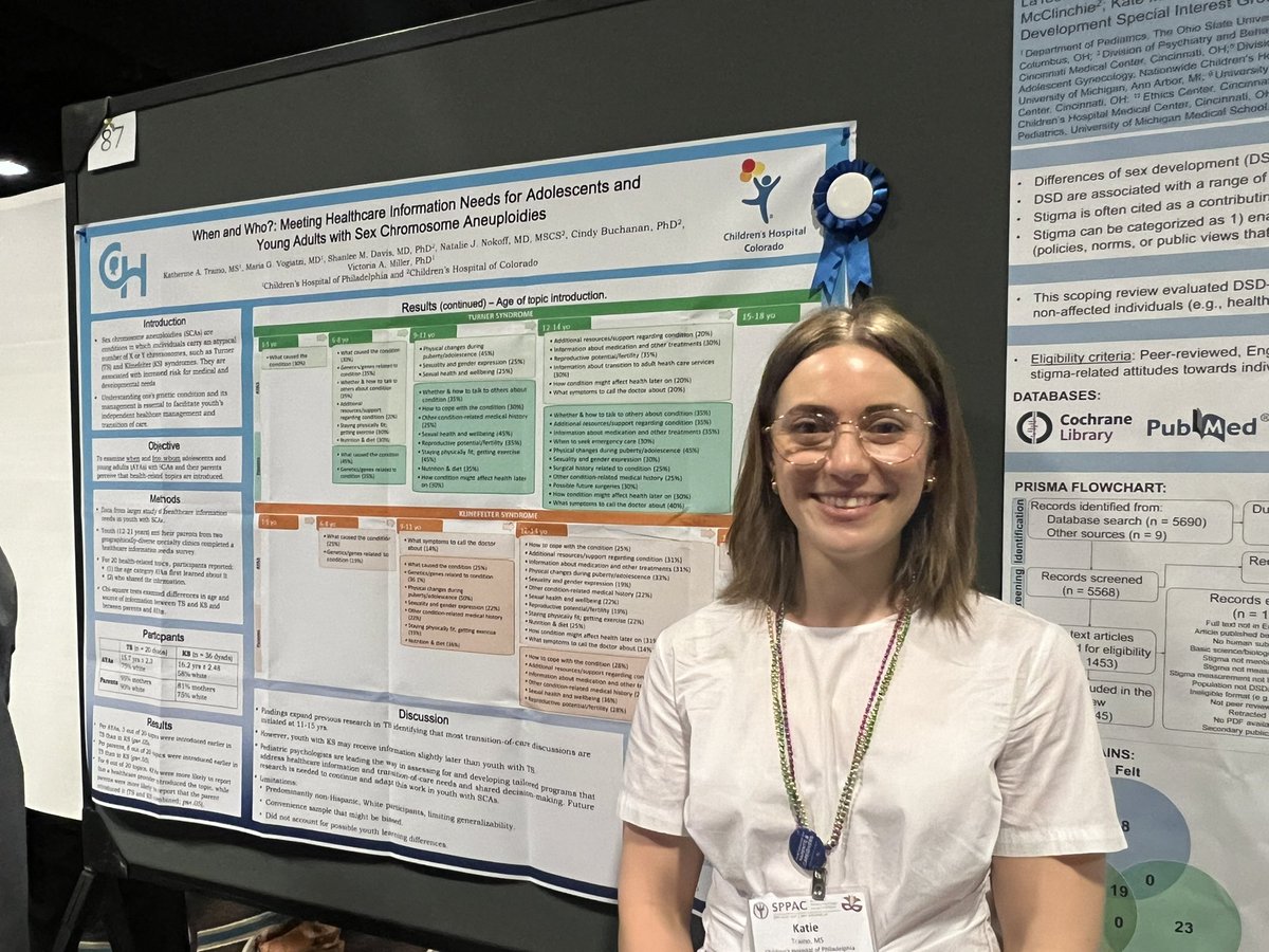 #SPPAC2024 DSD SIG student poster award winner Katie Traino @KatieTraino presenting excellent research work with CHOP and other collaborators! #thisispedpsych