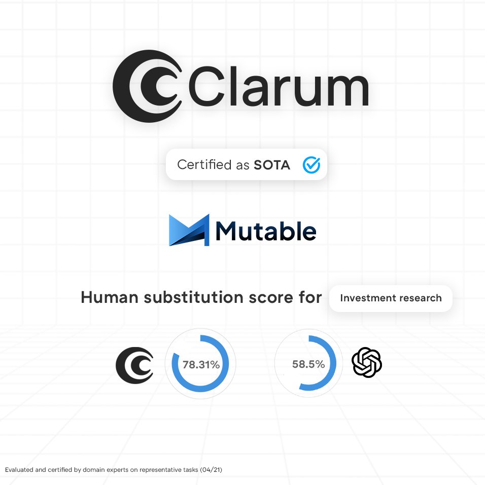 Mutable can proudly certify <a href="/clarum_ai/">Clarum</a> (<a href="/ycombinator/">Y Combinator</a> W24) as SOTA for investment research and due diligence tasks.    

We pressure tested their product on a large N of realistic tasks with a pipeline of PE/IB professionals and found the enterprise-grade quality investors demand