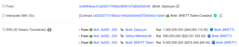 shady_oak1's tweet photo. The burned tokens were not even from whitelisted wallets. $BRETT's deployer kept 1 billion (10%) tokens when the contract was made and sent 500m tokens (5%) to the marketing wallet.
Over $43 million dollars worth remains.
This also means that the insiders and the deployer controlled over 96% of the coin at launch.