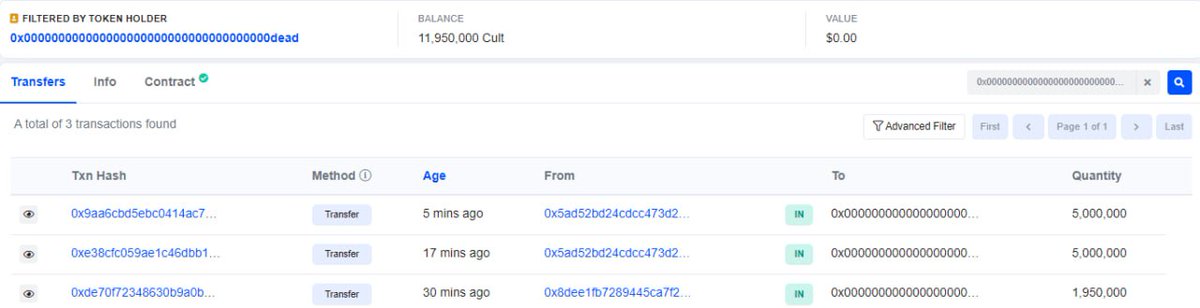 As a tribute to OUR CULT, the team burned 12% of the SUPPLY! ALWAYS TRUST THE BLUE MASK!

basescan.org/token/0x01a5f1…