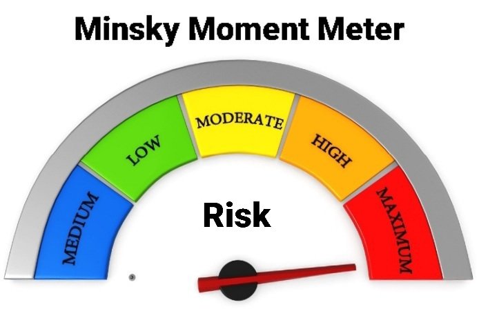 Current reading of our Minsky Moment Risk Meter is Maximum. 

*Based on real inflation, overvaluation, Market Cap to GDP, social media sentiment (mania), spec levels, options and buyback activity, misleading data, interest rate and debt levels,  political/central bank activity.