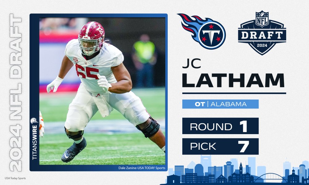 Congrats to JC Latham Offensive Tackle from the University of Alabama for being drafted #7 in the first round of the #NFLDraft by the #TennesseeTitans.
#TitanUp #RollTide #BuiltByBama