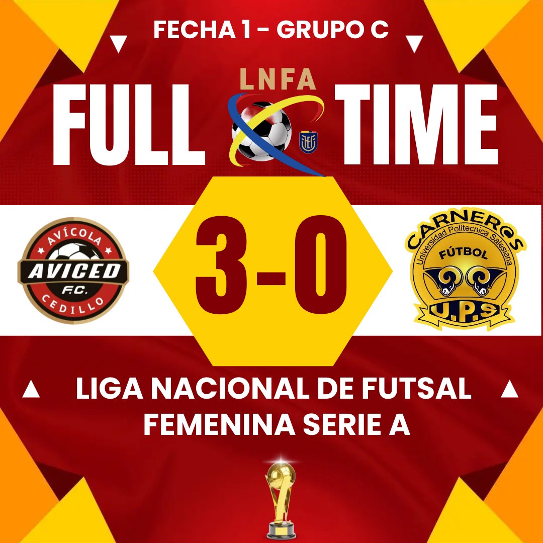 AVICED FC tweet media