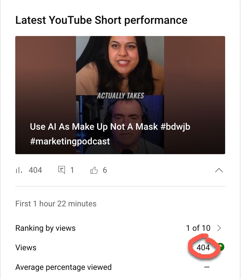 My latest YouTube short with @purnavirji made me chuckle. Just looking at the stats and I saw 404 and assumed it was an error.... Turns out it's a 1 out of 10, a banger. See for yourself. youtube.com/shorts/FG0UUrL…