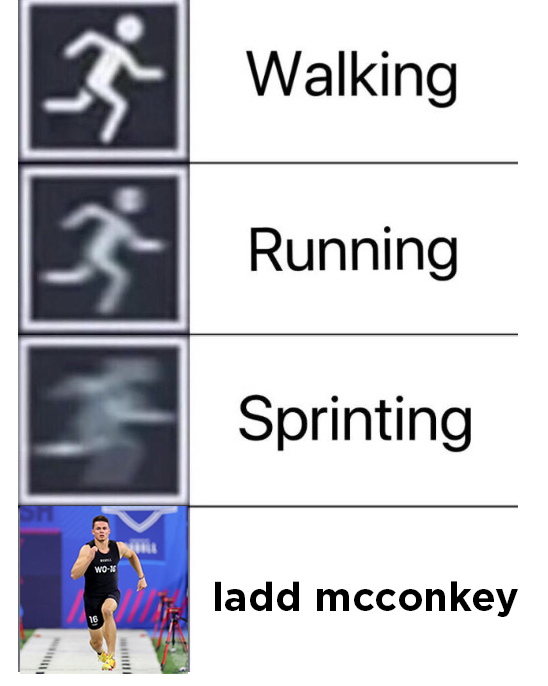 Los Angeles Chargers tweet media