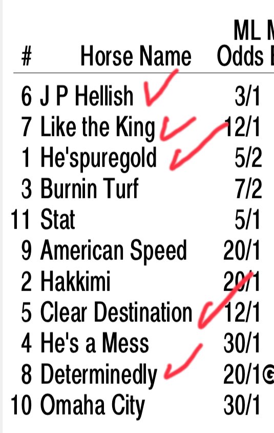 @Brisnet My race 8 selections: