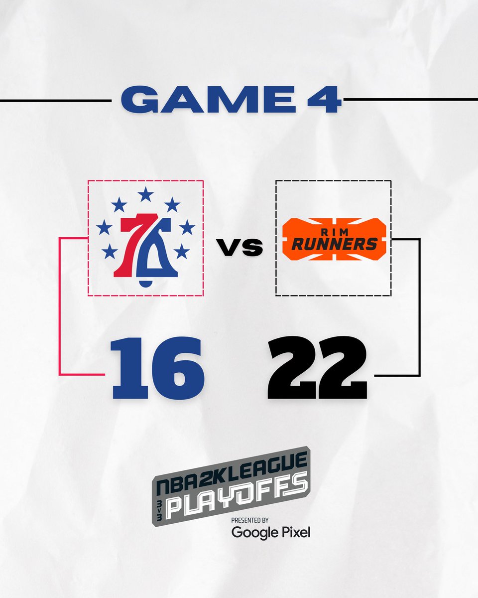 game 5 is otw series is tied 2-2 tune in: twitch.tv/nba2kleague