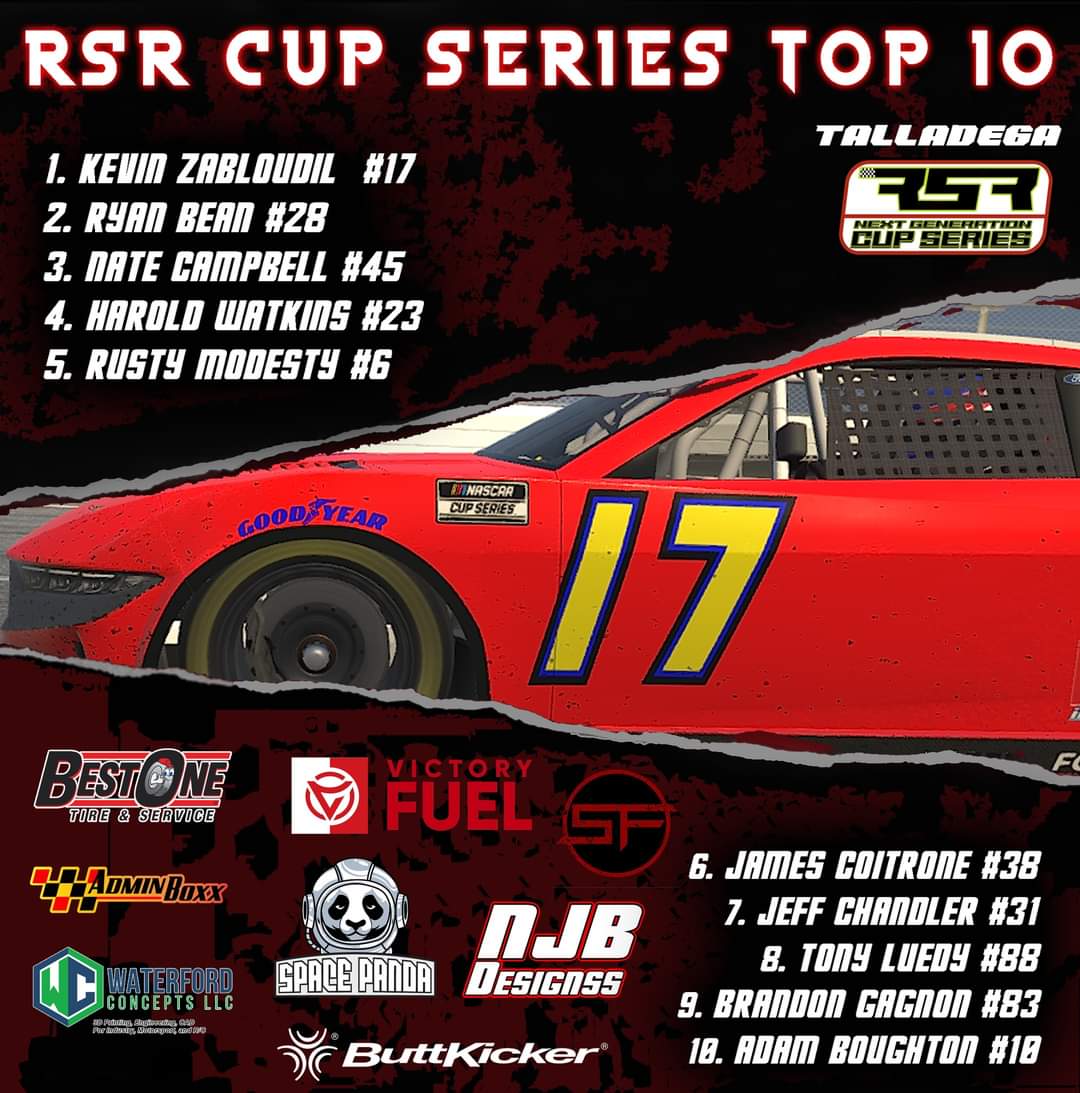 Congrats to this week's Top 10! What a race!!!! Dega did not disappoint 

#nascar #simracing #iracing