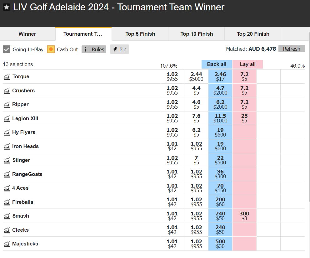 Nick White tweet media