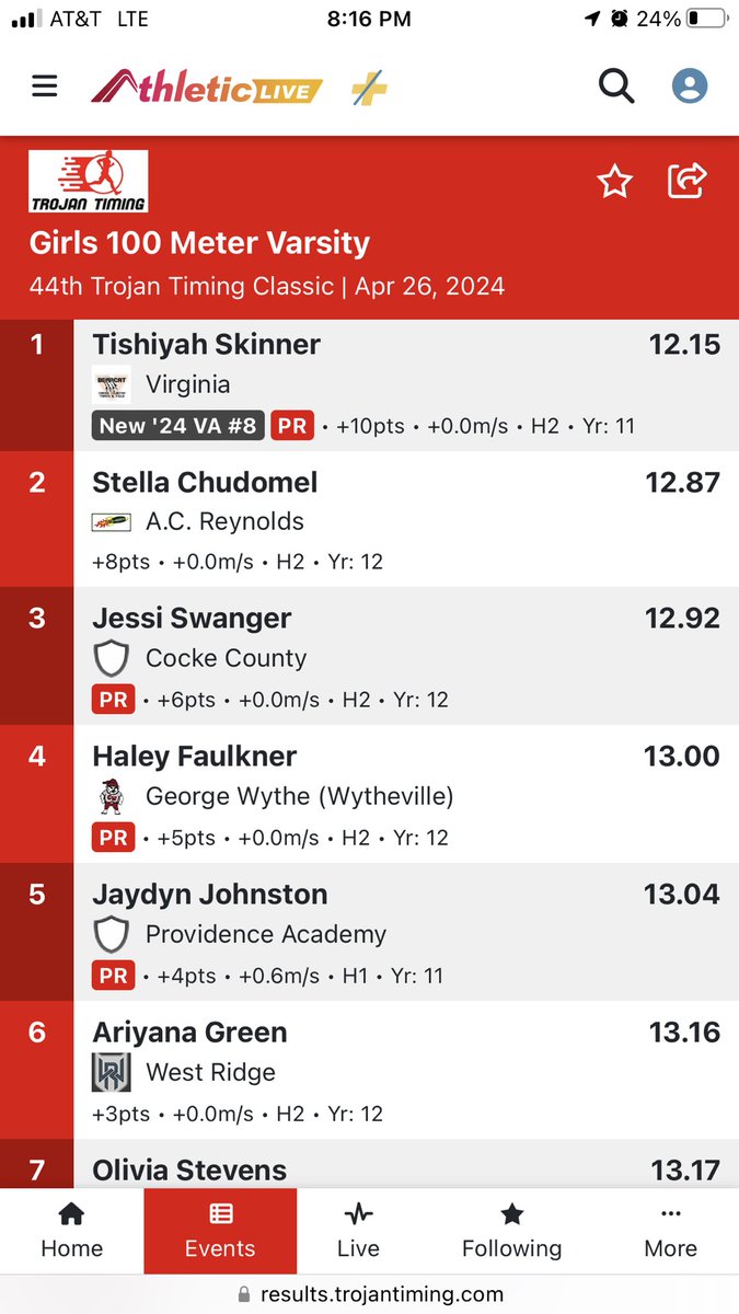 Congratulations to Ti’Shiyah on her 100M run tonight! This run was a new PR, broke the meet record, and SWVA All-Time best!