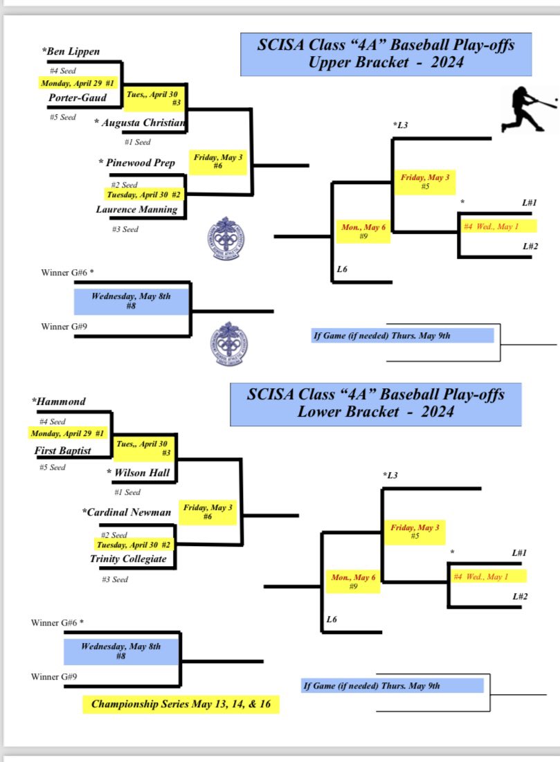 Boys Tennis 🎾 and Baseball ⚾️ Playoffs are set! #BackTheBird