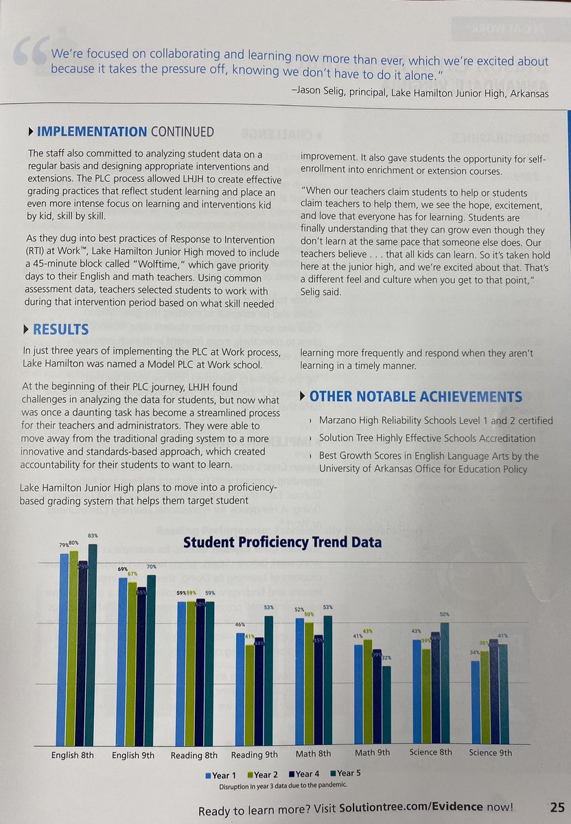 Evidence of Excellence for PLC at Work. So honored to be featured in this Global Solution Tree magazine! Thank you to @SolutionTree and your support!  So cool!! solutiontree.
#atplc
#PLC4AR