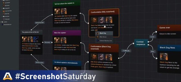 Happy #ScreenshotSaturday people! 🥳

Show off your screenshots below! 👇