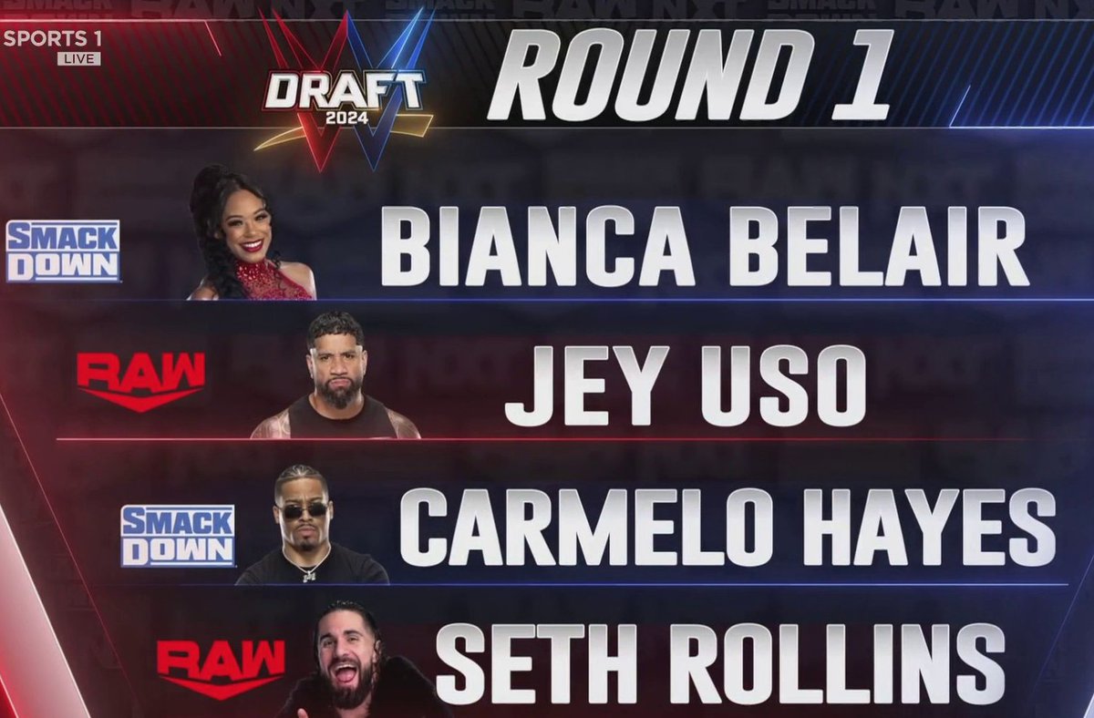 #WWEDraft Round 1