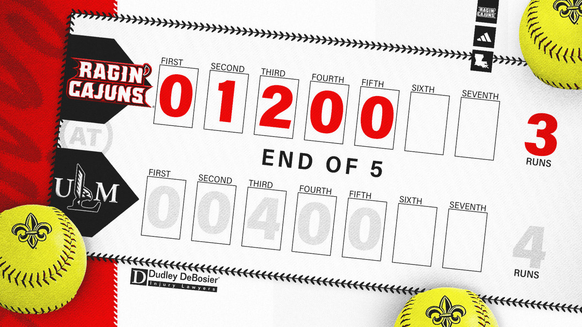 Headed to the late innings... 𝘍𝘰𝘭𝘭𝘰𝘸 𝘵𝘩𝘦 𝘈𝘤𝘵𝘪𝘰𝘯 📺 (ESPN+) ragncaj.co/SBtv426 🎧 (103.3 FM/1420 AM) ragncaj.co/SBradio426 📊 ragncaj.co/SBscore426 #GeauxCajuns | @DudleyDeBosier