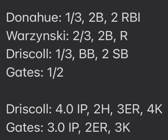 Middlesex Baseball tweet media