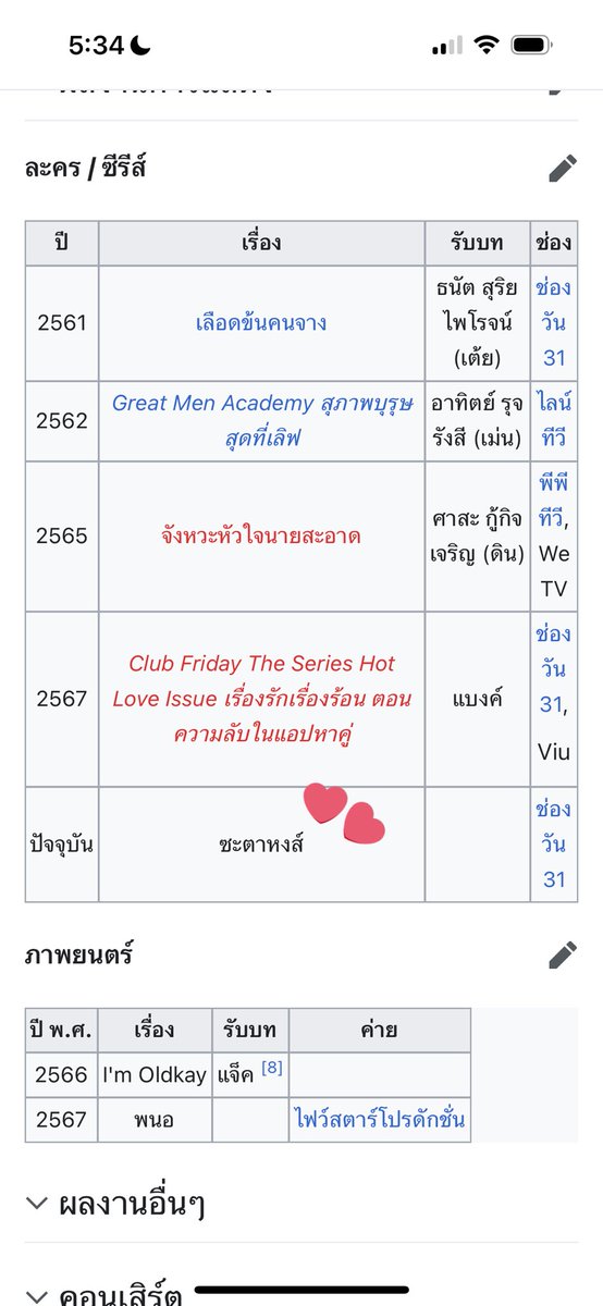 pxipyyy's tweet photo. เอ้ะ ยังไงนะนจก😭😭😭 https://t.co/TnSfXWZYrz