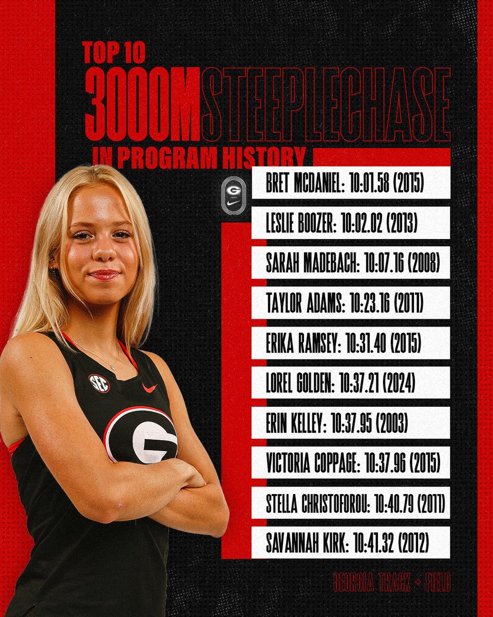 📈 in the record books and a 🥈 finish! Lorel Golden moves from No. 8️⃣ to No. 6️⃣ in program history in the 3,000m steeplechase (10:37.21), earning a runner-up placement at the Music City Challenge. #GoDawgs