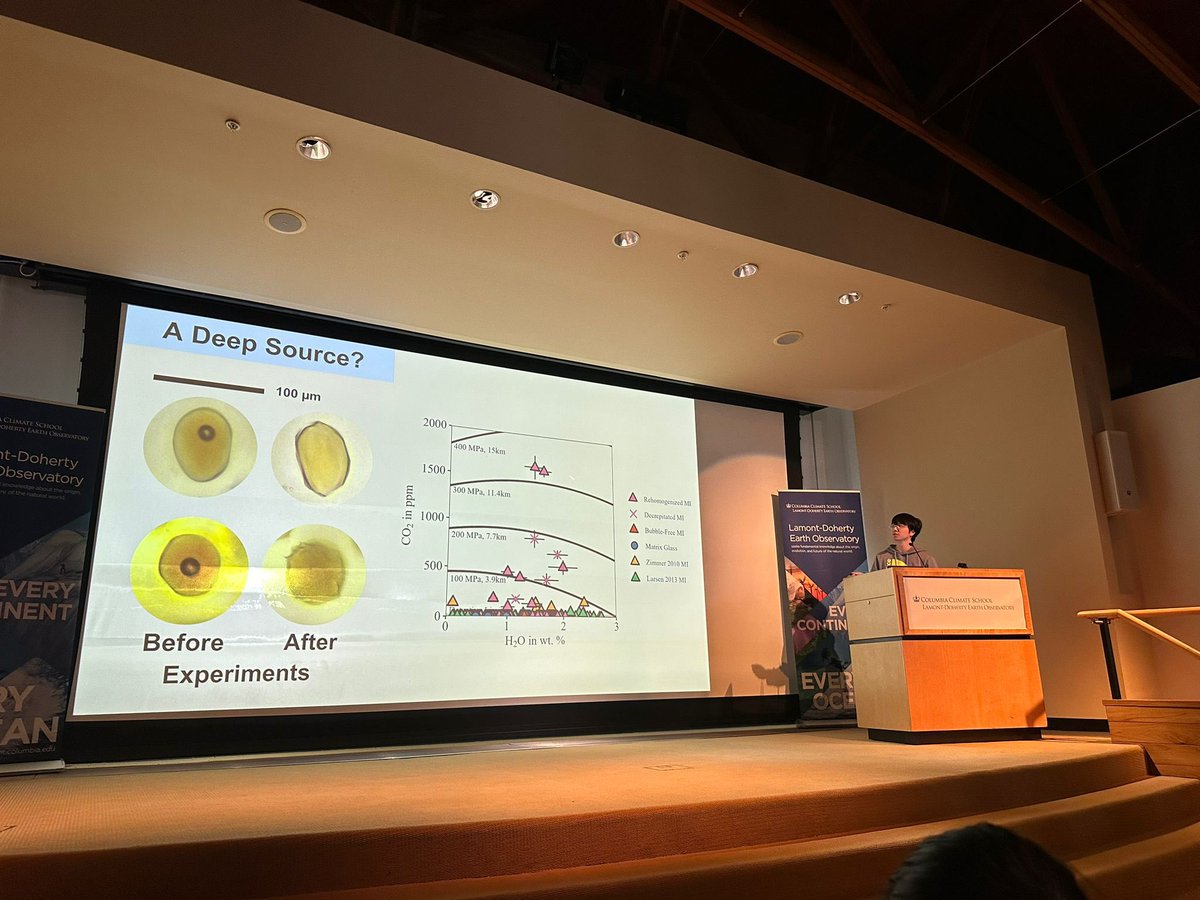Ending of the Sem with our First Year Colloquium!