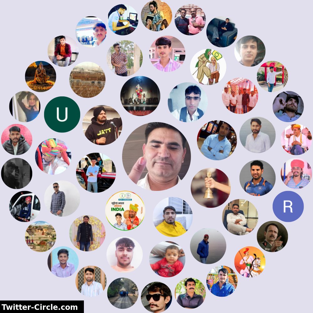 My Twitter Interaction Circle

➡️ infinitytweet.me/interaction-ci…