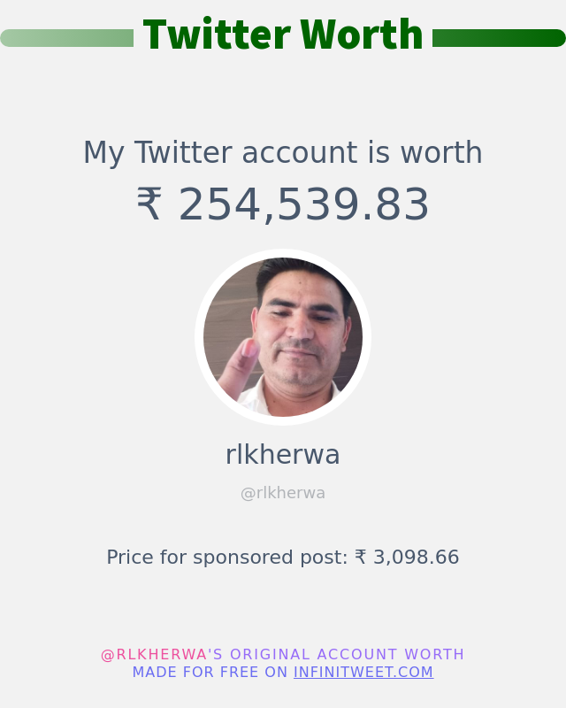 मेरा ट्विटर मूल्य है: ₹ 254,539.83

➡️ infinitytweet.me/account-worth?…