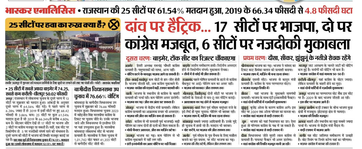 The Tribal Voice 🇮🇳 tweet media