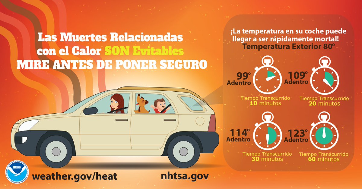 Never, Never, NEVER leave children, disabled adults, the elderly, or pets in parked, unattended vehicles! weather.gov/safety/heat-ch… #WeatherReady ¡Nunca, nunca, NUNCA deje a niños, discapacitados, o mascotas en coches aparcados sin atender! weather.gov/safety/heat-ch…
