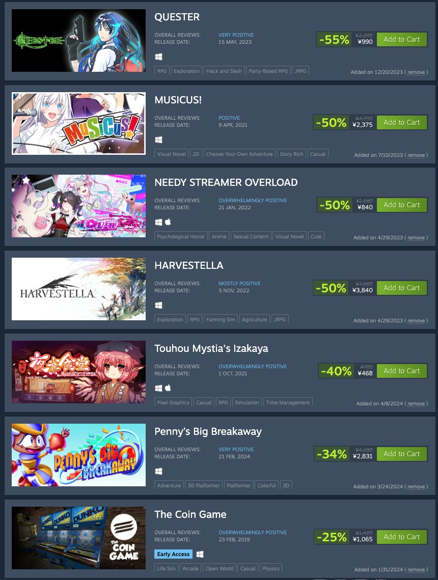 steam wishlist are you trying to hit me with a GW sale or something