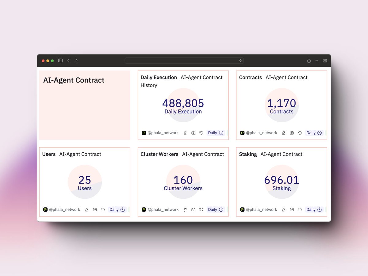 Marvin Tong (t/acc) tweet media