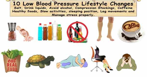 Low Blood Pressure Lifestyle Changes buff.ly/3ip8FL9 #LowBloodPressure #LifestyleChange