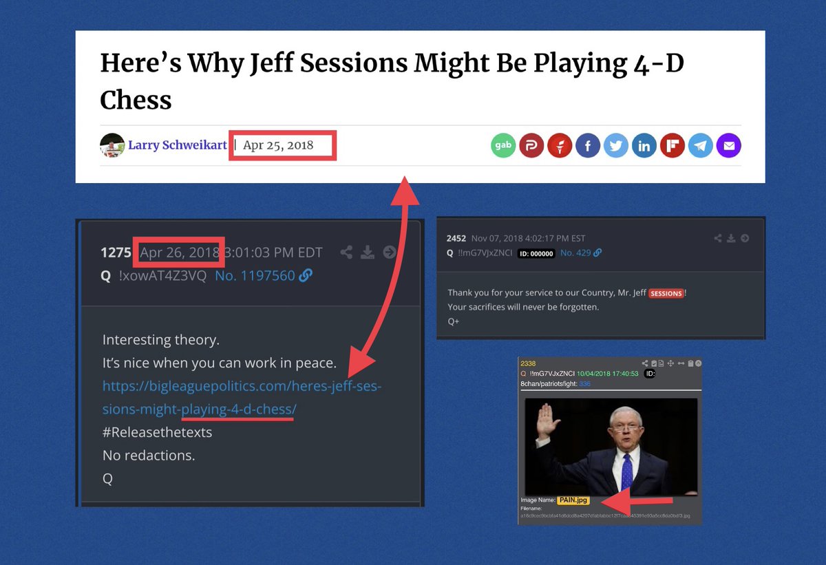 With all these references to chess today, it might be a good time to read this article about Sessions playing 4-D Chess. Note Q1275 has a 6 year delta today. bigleaguepolitics.com/heres-jeff-ses…