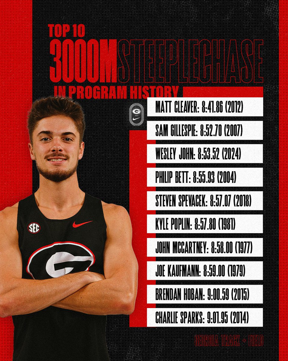 Wesley John improves his No. 3️⃣ steeplechase time in Georgia history to 8:53.52, placing third overall at the Music City Challenge 🥉 #GoDawgs