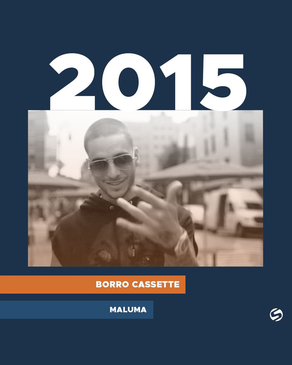 Regresemos al 2015 con @maluma y su canción #BorroCassette