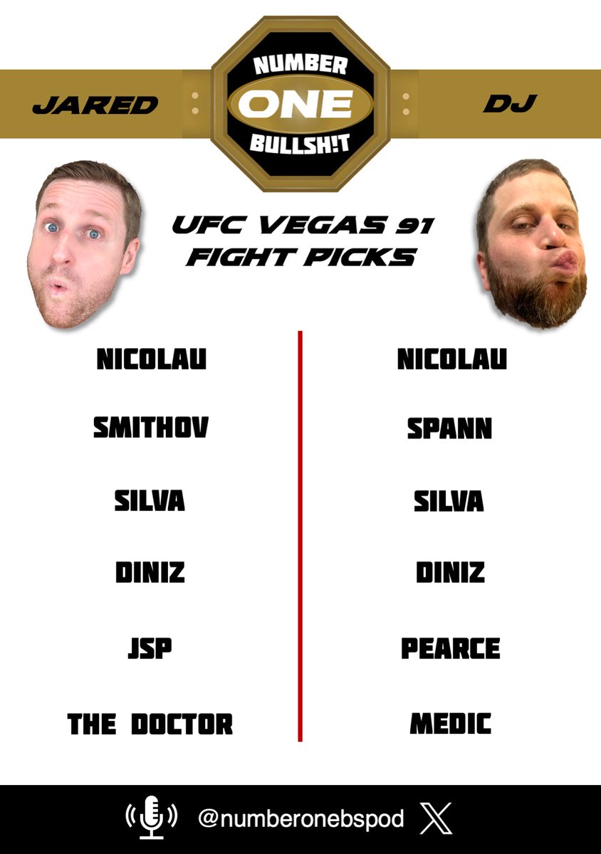 The @ufc is back, so you know what that means!

Season 2 Standings:

DJ (the far superior fight picker): 5-5
Jared (who's awful compared to DJ): 6-4

#UFCVegas91 #FightPicks