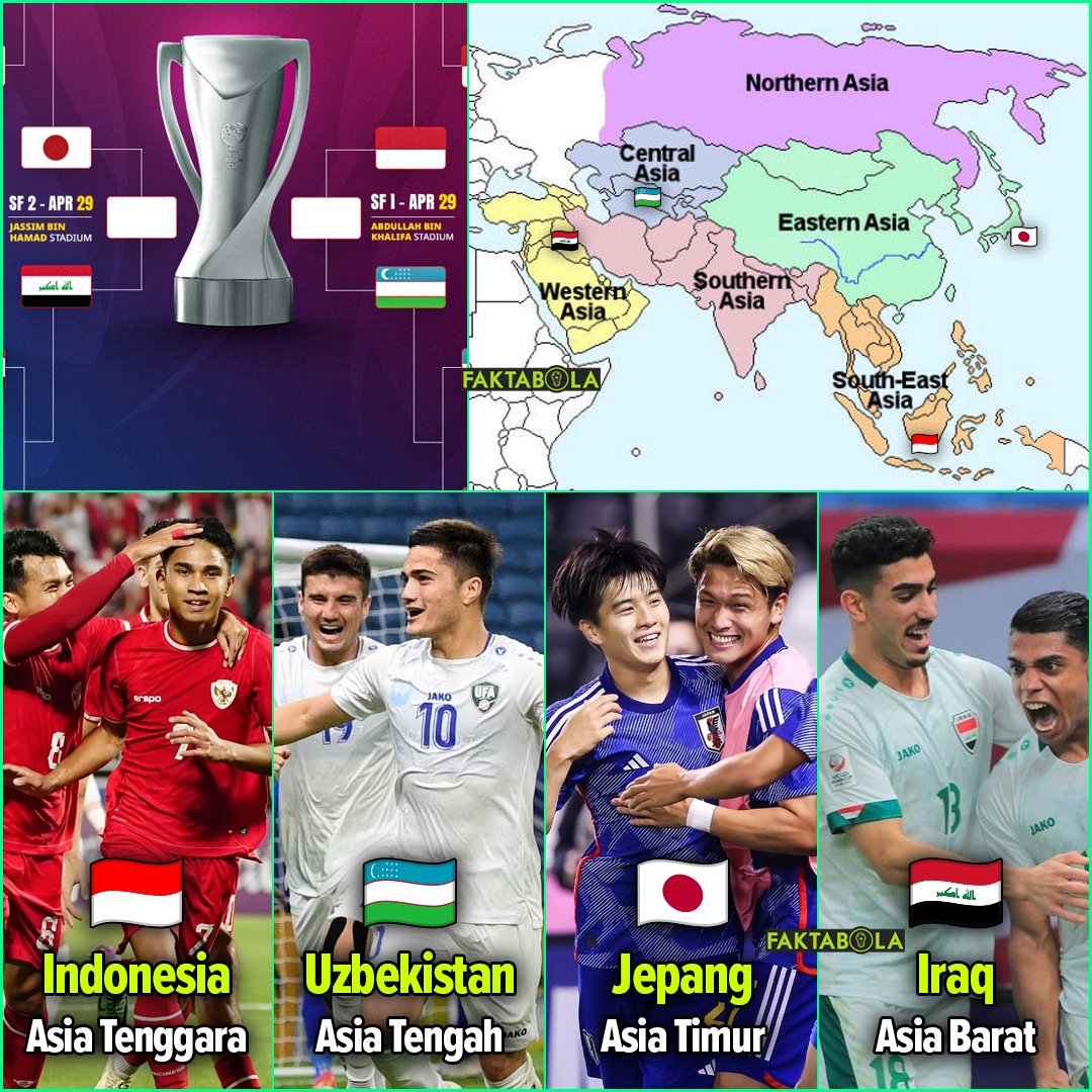 Para penggendong sub-regional Asia 💪
4 tim yang lolos ke semi-final Piala Asia U23 2024, berasal dari subregional berbeda!

→ Asia Tenggara: Indonesia 🇮🇩
→ Asia Tengah: Uzbekistan 🇺🇿
→ Asia Timur: Jepang 🇯🇵
→ Asia Barat: Irak 🇮🇶

↝ Asia Selatan: sama sekali tak ada yang