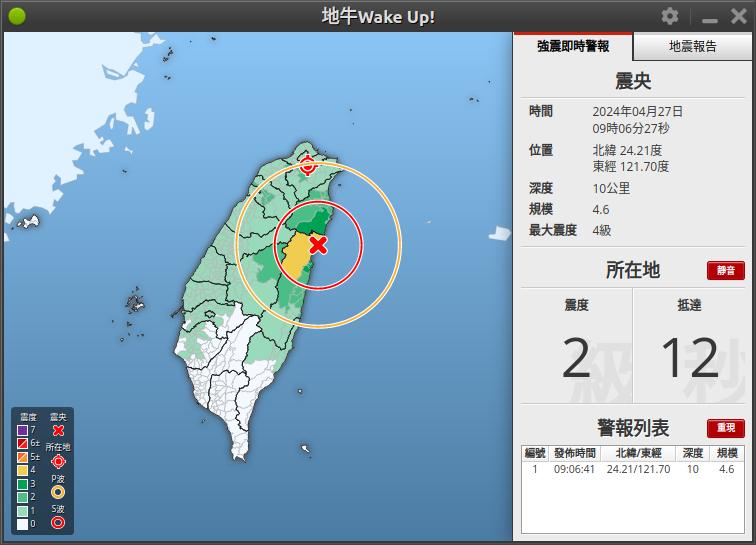 台北預估震度 2 級
2024-04-27 09:06:41 (UTC+8)
#地震 #地震速報 #台灣 #earthquakes #Earthquake #Taiwan