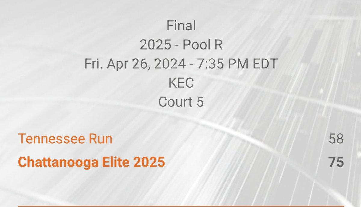 @ChattElite 2025 won game 1 @hoopseen #GrassrootsShowcase. 
@Caiden_B28 21p, 7r, 3a, 3s, 1b
@JaylenRice23 16p, 3r, 3a
@AdariusBrewste1 16p, 3r, 2a, 2s
@EliGaines15 9p, 3r, 2a, 2s
@LamikePorter 5r, 3a
#BeElite #LeaveNoDoubt 
@HoopSeenJuJu @Tnprephoops @AndrewForce8