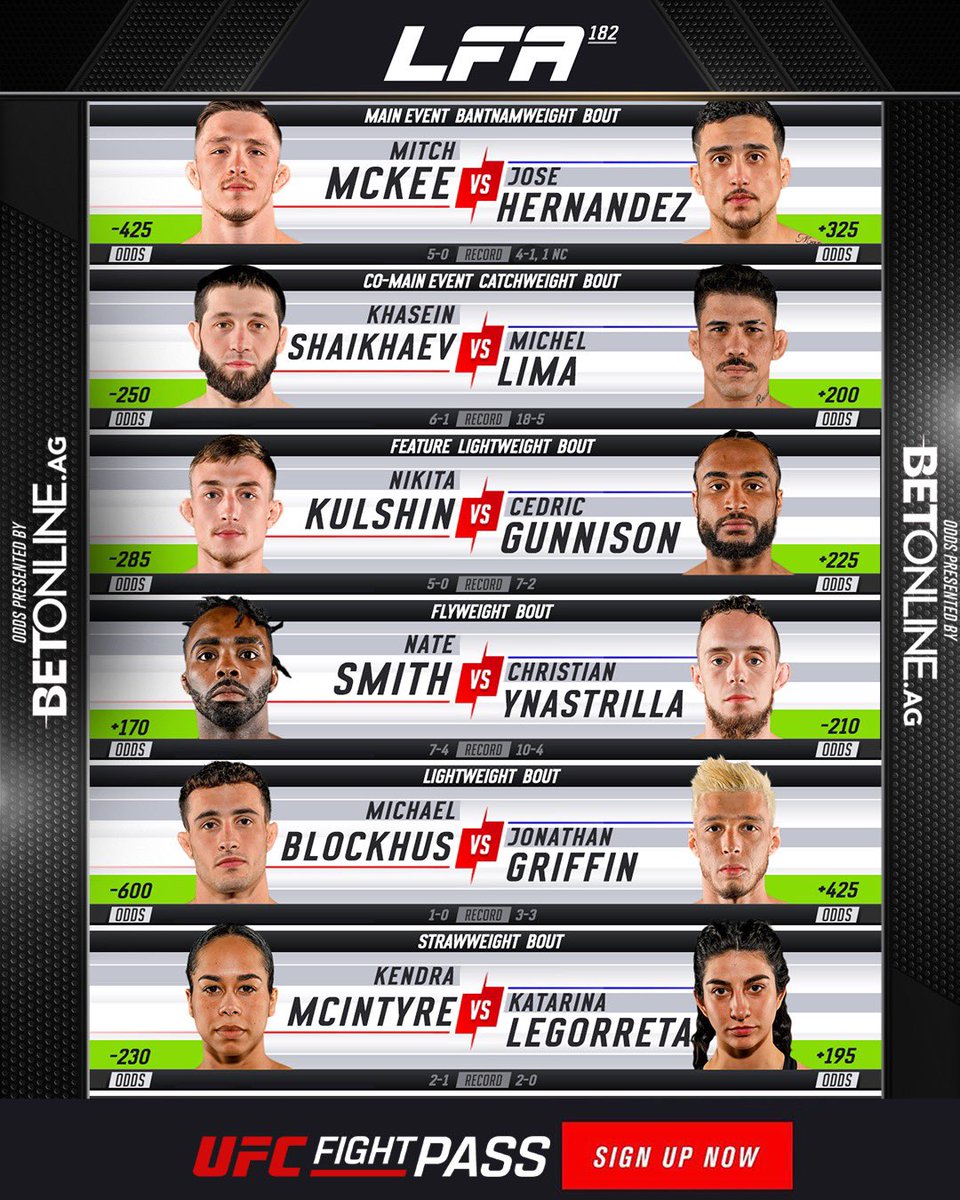 LFA celebrates decade-long history in #SouthDakota with a Bantamweight Showdown at #LFA182! 💥

@MitchMcKeeMMA 🇺🇸
vs.
#JoseHernandez 🇺🇸

💸: Odds Presented By @BetOnline_AG

TONIGHT!
@Sanford_Complex
#SiouxFalls, #SouthDakota

#MMA
#LFANation
@UFCFightPass