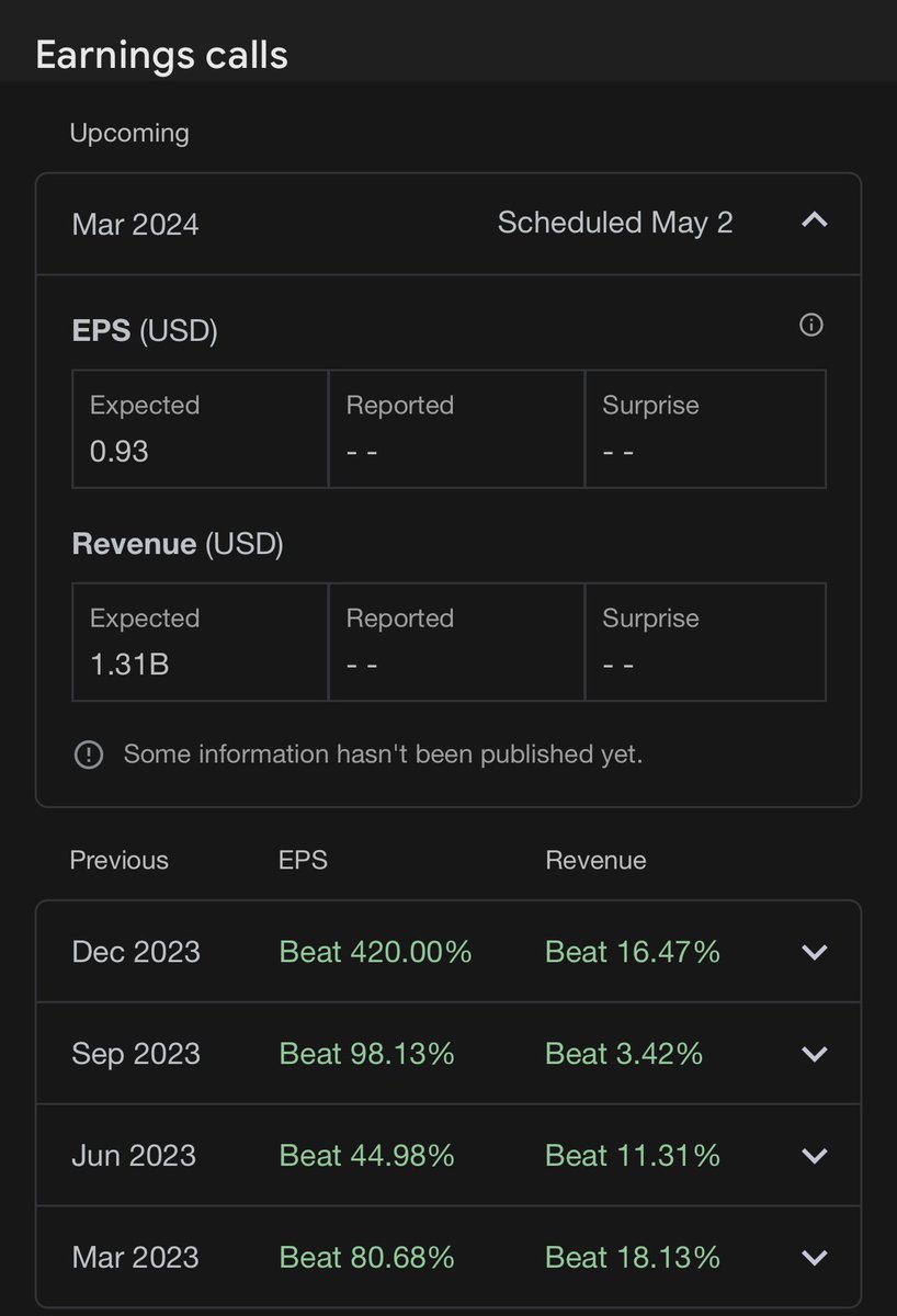 TXWestCapital tweet picture