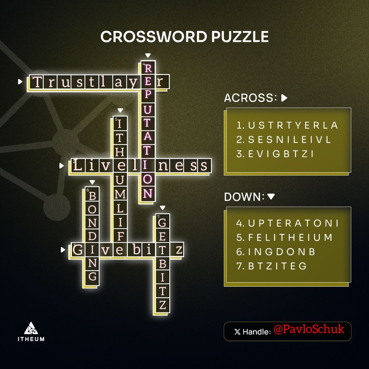 I quickly finished the crossword puzzle. But for a new @Itheum Trailblazer Quest 10 member, it may not be so easy. Join @ItheumCommunity to easily get used to the project. Collect BiTz drops, this will increase your #Ith4umLife #DataNFTsreward #Itheum