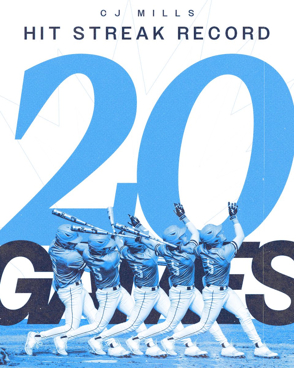20 Game Hit Streak Record for CJ Mills 🫡 It took 3️⃣8️⃣ days for teams to find a way to him off the bases😳⚾️