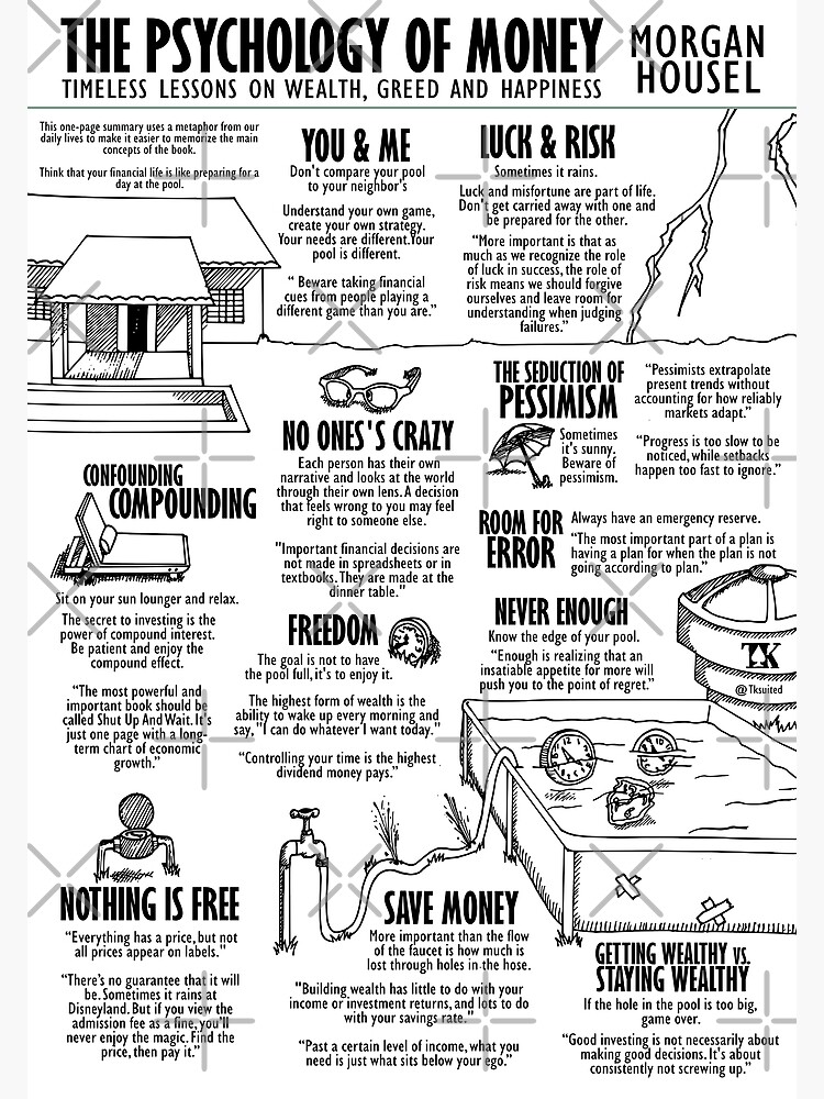 15-must-read-book-s-visual-summary-1-the-almanack-of-naval-ravikant