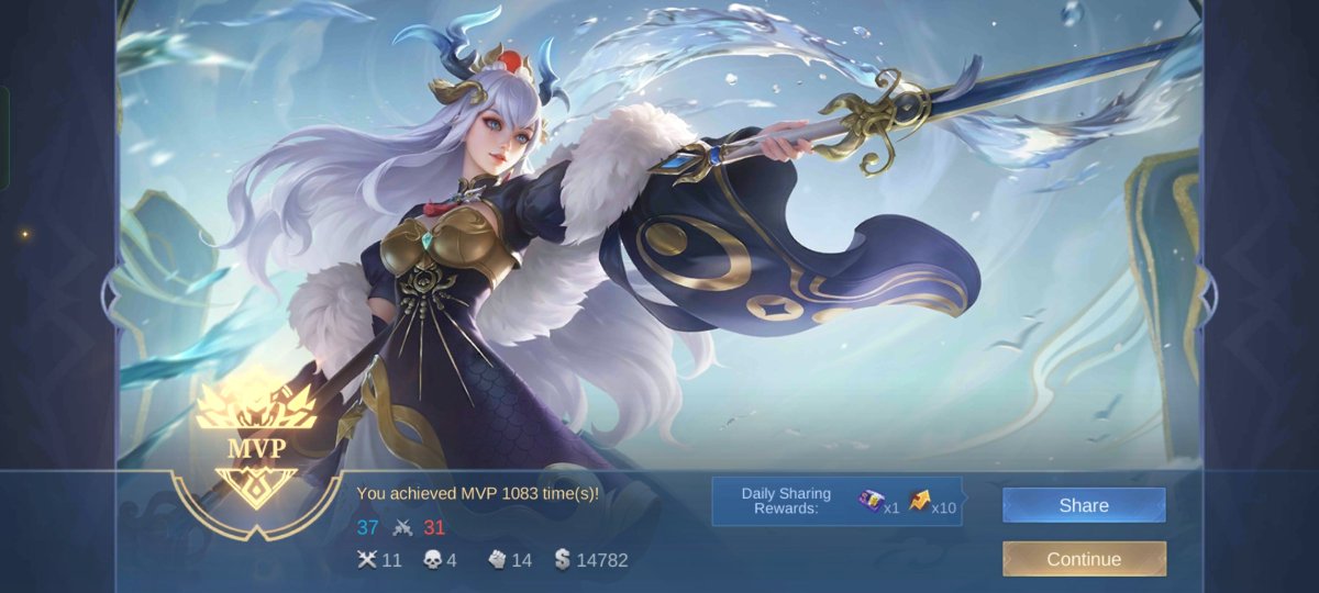 Potential for significant upsurge @SenderLabs 

#MLBB  #MobileLegends #mobile