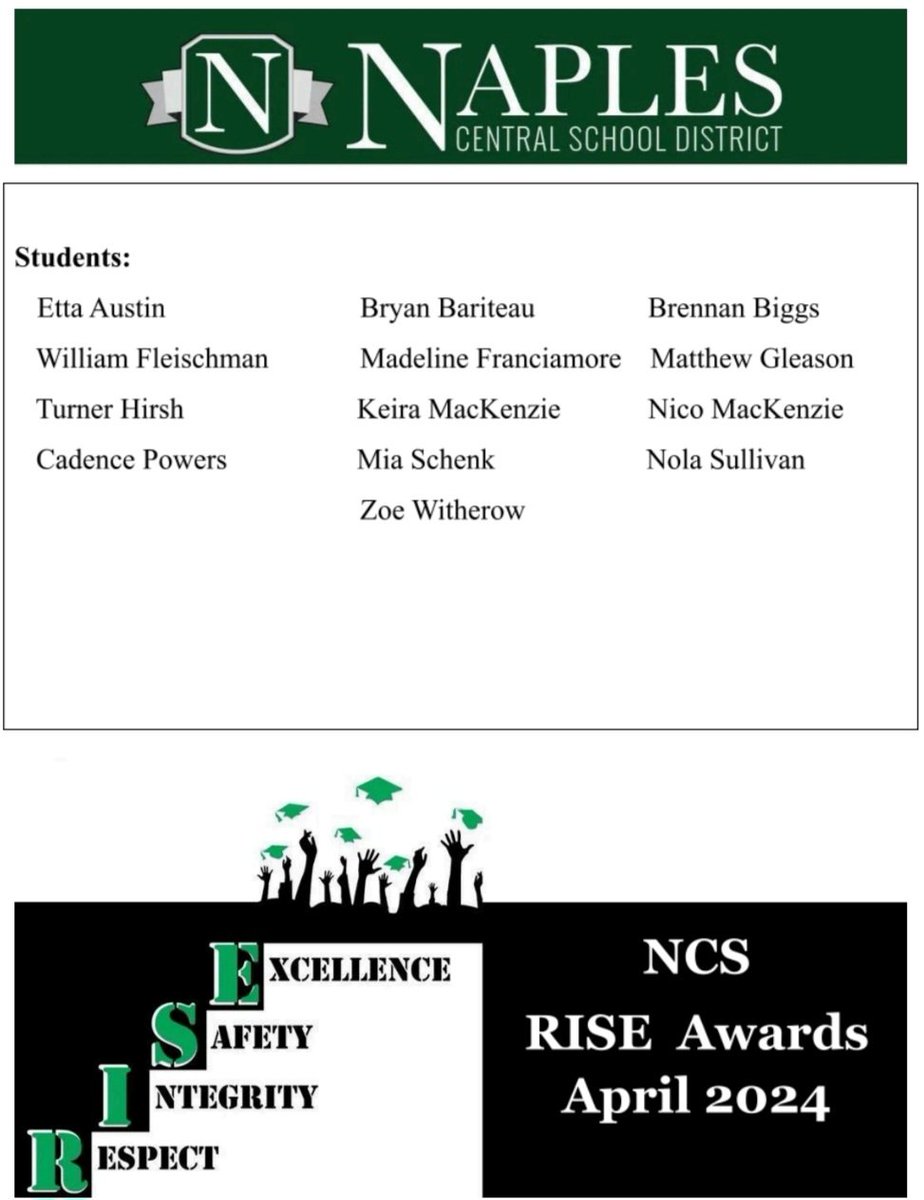 Congratulations to our Naples Jr/Sr High School April RISE Award Recipients! #naplescsd