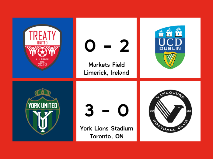 APRIL 26TH RESULTS

MFD - @TreatyUnitedFC 0⃣ - 2⃣ @UCDAFC 

CPL - @yorkutdfc 3⃣ - 0⃣ @vanfootballclub 

#LOI #TreatyUnited #CanPL #WeAreUnited #VancouverFC