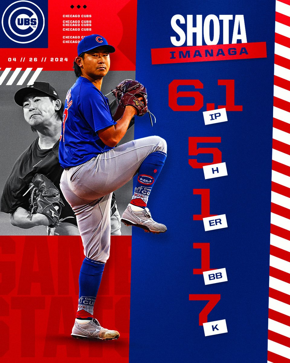 Shota Imanaga's fantastic start to his MLB career continues 🔥