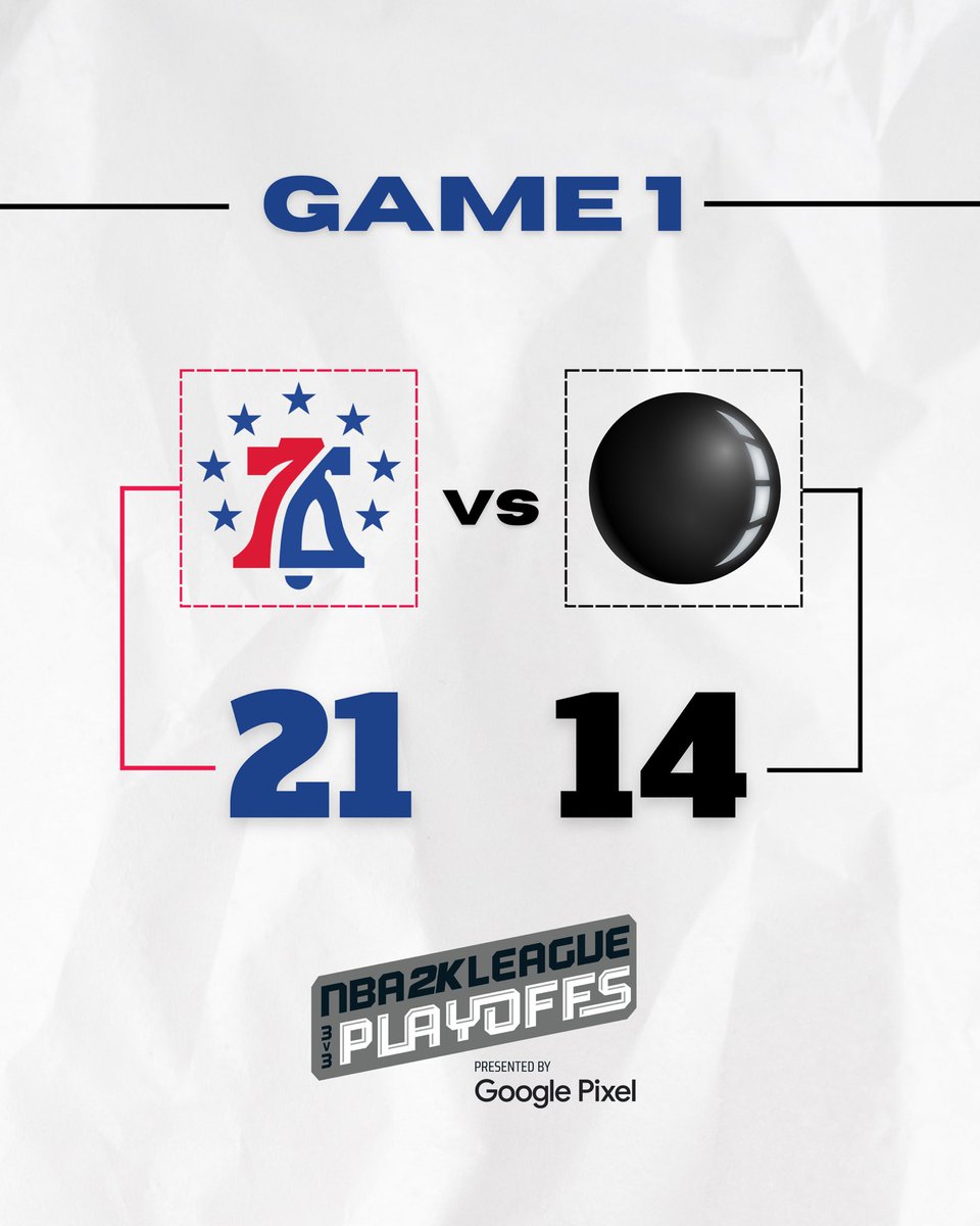 starting off the series strong‼️ 76ers lead the series 1-0 tune in: twitch.tv/nba2kleague