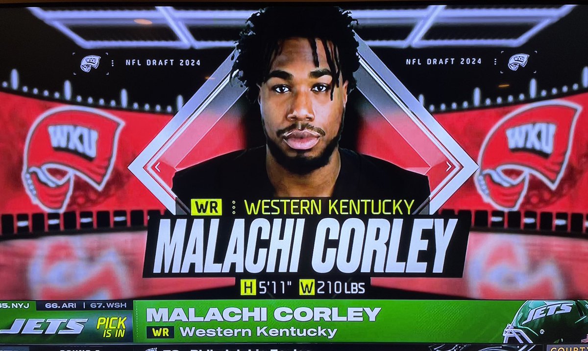 Congratulations to @CorleyMalachi on being selected by the @nyjets with the first pick in the 3rd round (65th overall), making him the 2nd highest drafted player in @WKUFootball history!