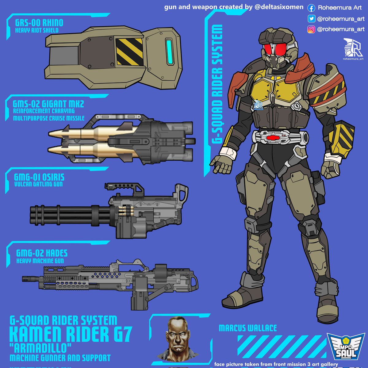 Fourth member of my G-Squad Kamen Rider Series. KR G7 'Armadillo', aka Marcus Wallace. He is the machine gunner, heavy weapon and support.. 
*his design is inspired by Jorge from Halo Reach Noble Team
*human picture i took from front misson 3 game art
 #kamenrider #haloreach